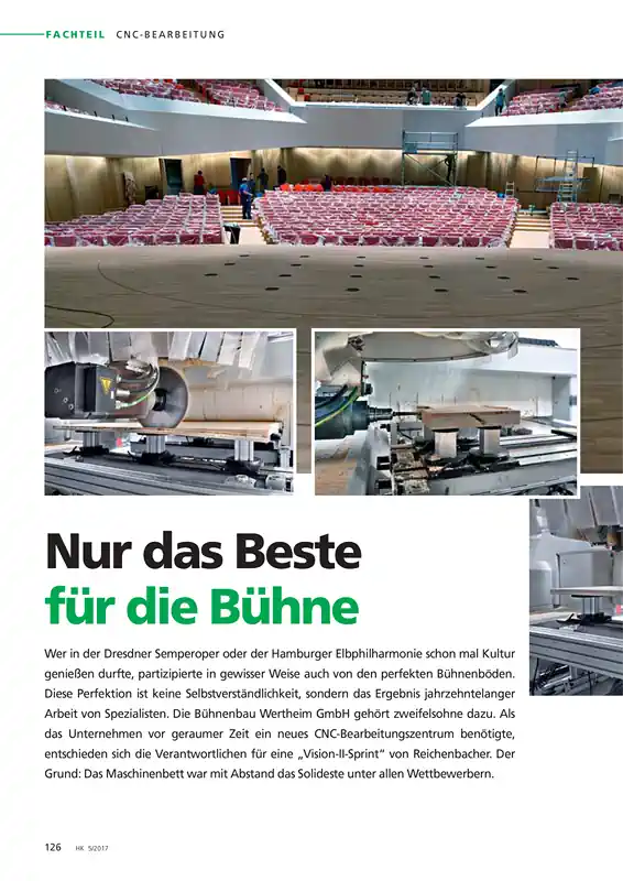 Vorschaubild des Artikels Nur das Beste für die Bühne